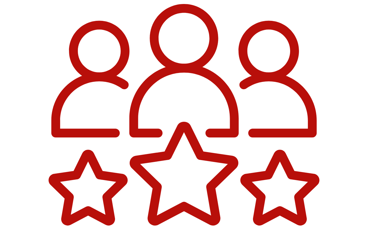 Team experience